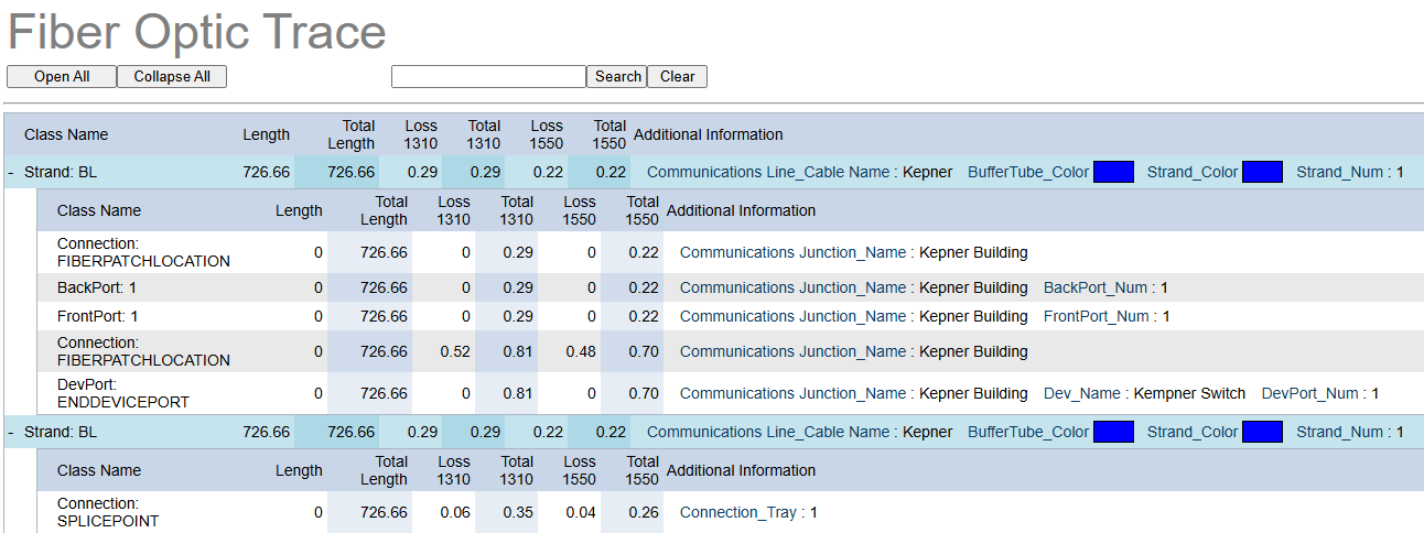Blog Article: ArcFM Fiber Manager 2025 C1 reports for duty!