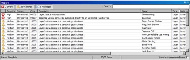 Use the Map Service Publishing Tools to Improve Map Performance on ...