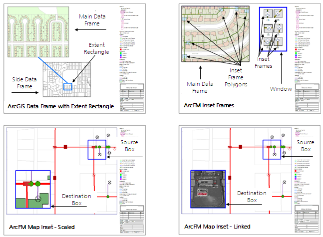 Frame By Frame Series, 1 of 4: Comparing ArcMap Data Frames, ArcFM Map ...