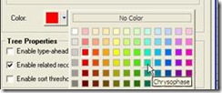 Sizing Up Zooming and Highlighting